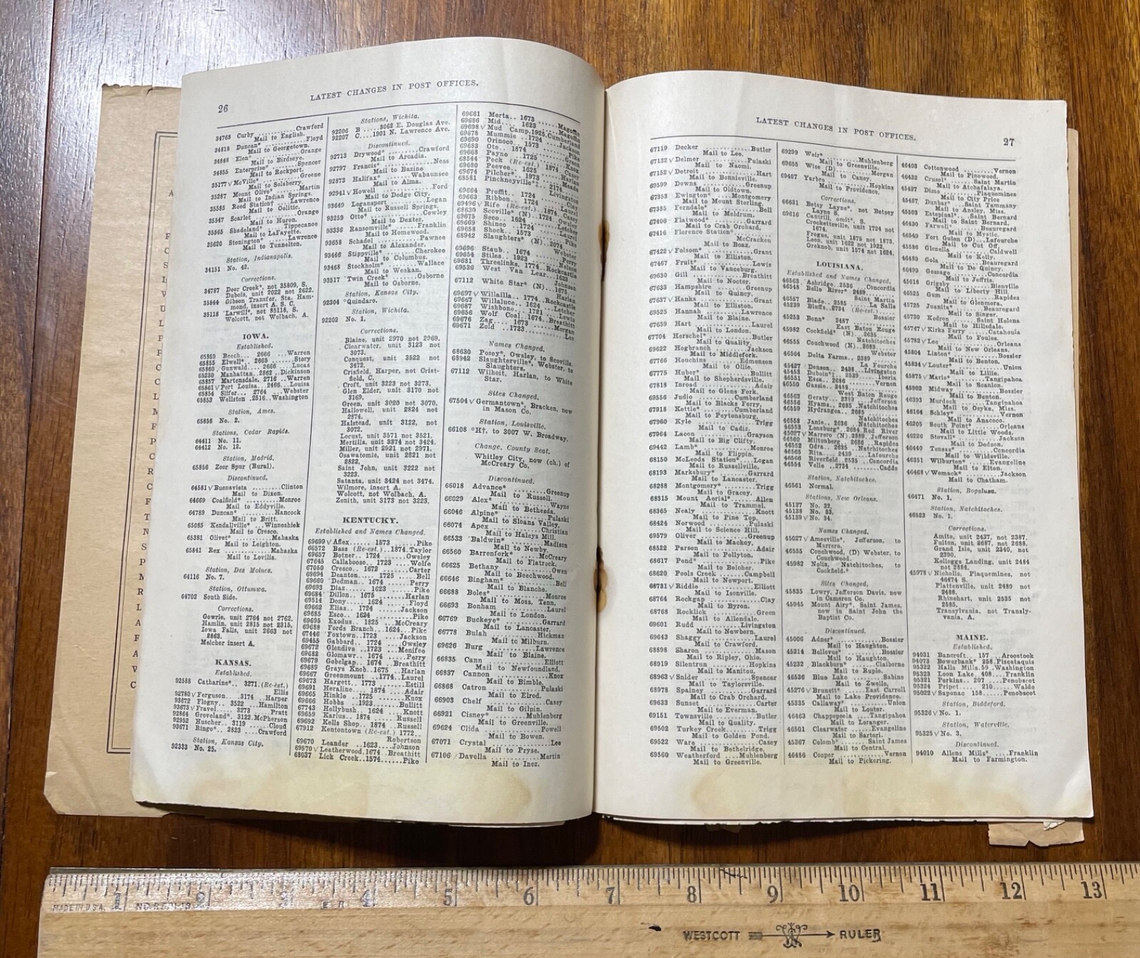 United States Official Postal Guide April 1916 laws codes stolen money