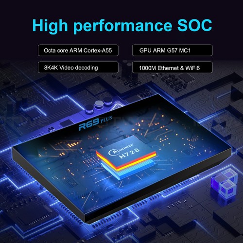 2025 NEW Smart TV BOX Android14 64GB 32GB 2.4G/5G WIFI6 Media Player Octa Core - Picture 28 of 59