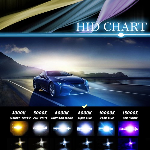 Promax Xenon Headlight Fog Light HID Kit 28000LM H11 9005 9006 H4 5202 9012 H13 - Picture 9 of 12