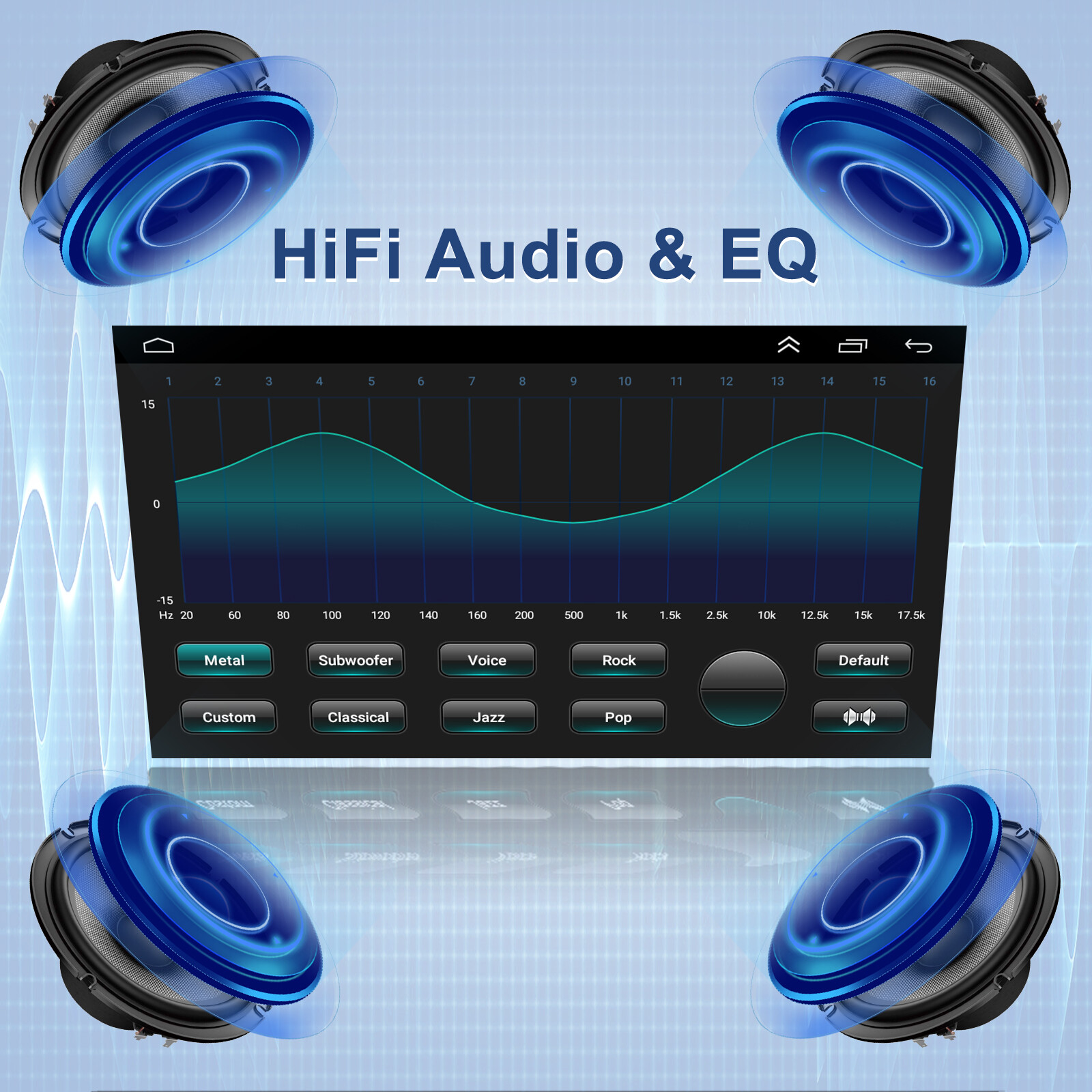 Carplay Car Radio Stereo Android 12 For Hyundai Sonata  2015-2017