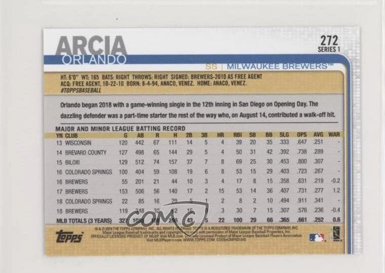 2019 Topps Mini Orlando Arcia #272 - Image 2 of 2