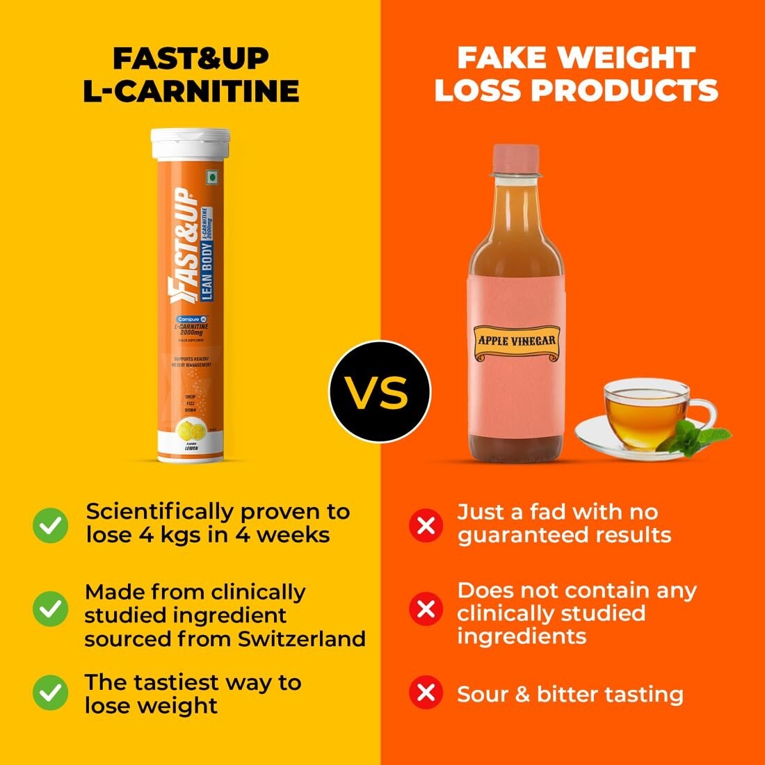 Fast&Up L-Carnitine 1000mg Effervescent Tablets Fat Metabolism Energy 20  Tabs