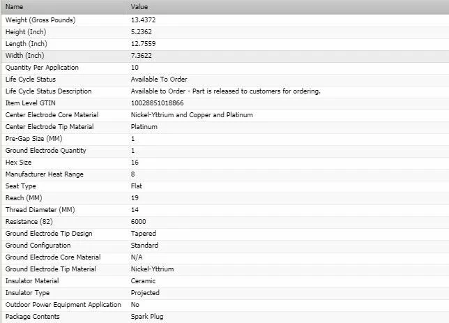 6 件全新博世白金火花塞适用于 1981 - 1983 年 JEEP DJ5 L6-4.2L — 第 3/4 张图片