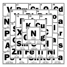 50 Pack of Periodic Table Stickers for Laptop/Waterbottle/Phone Case/iPad/Kindle