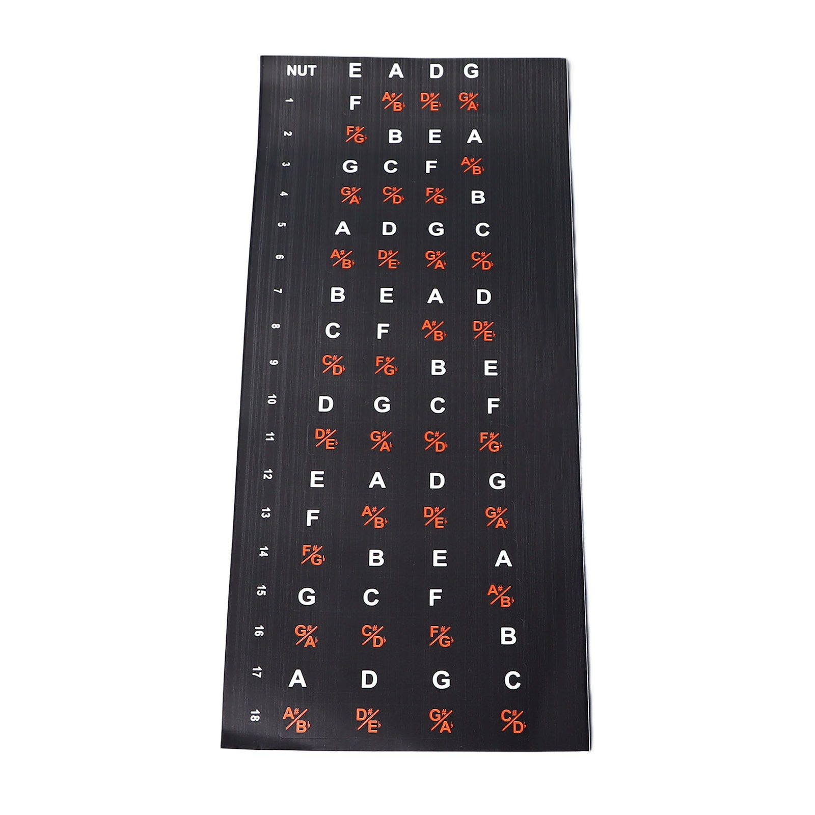 Guitar Fretboard Sticker Bass Chord Fret Note Finger Guide Decal For Beginner
