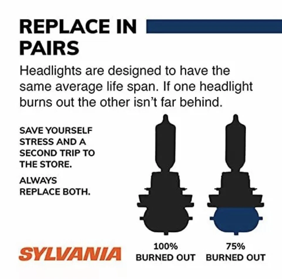 SYLVANIA H11 SilverStar High Performance Halogen Headlight Bulb Contains 2 Bu... - Image 2 of 4