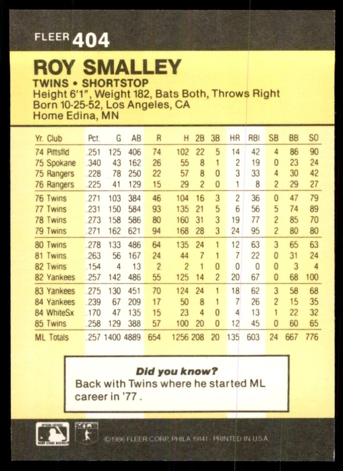 1986 Fleer Roy Smalley Baseball Cards #404 - Image 2 of 2