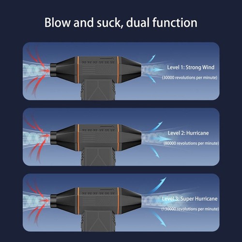 68m/s 130000RPM Turbofan 200W Powerful Mini Air Duster Car High Power Jet Fan - Zdjęcie 7 z 12