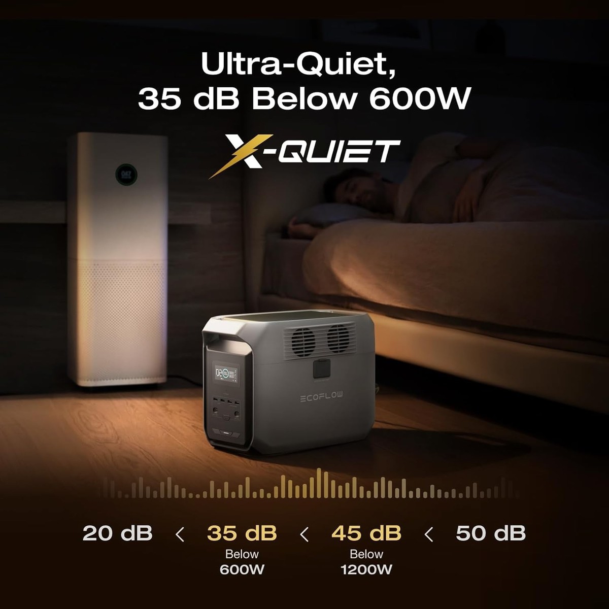 新品未開封　EcoFlow DELTA 3 1500 1536Wh EcoFlow DELTA 3 1500 1536Wh Portable Power Station LFP