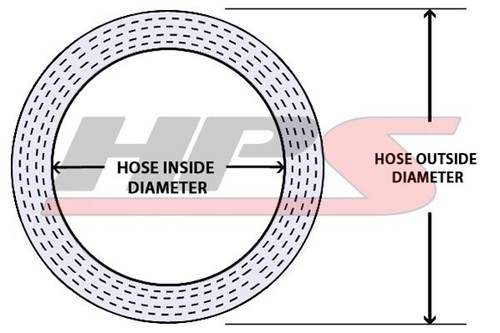 HPS 5" 127mm 4-Ply Silicone CAC Charge Air Cooler Hose Coupler with 8" Length - Bild 2 von 2