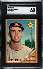 1962 Topps - #194 Dean Chance (RC) - GREEN TINT * RARE - SGC 6 EX NM Near Mint