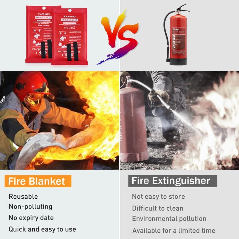 Kanhiro Fire Blanket, Emergency Fire Suppression Blanket For Home And Kitchen, Fiberglass Fire Blanket Great For School, Fireplace, Grill, Car, Office, Warehouse (4 Pack, 39 In X 39 In - View #6