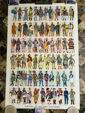 1959 Educational Posters 26" x 38" History Of Military Uniforms Print Nice!