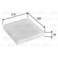 Innenraumfilter Pollenfilter für Dacia Duster HM HS PYM Jogger RK Logan | 24602