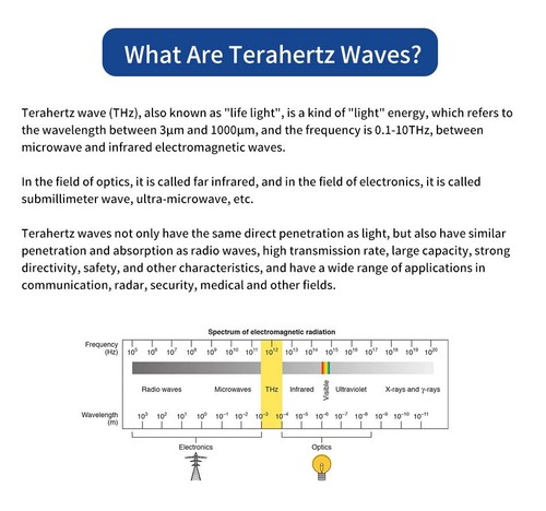 Thz Tera,Foot Massager, therapy terahertz,device Pain Relief,P90 PEMF Tera P90 - Picture 12 of 21