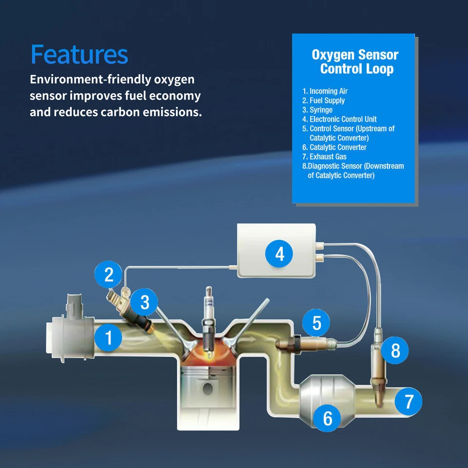 2X Up&Down Oxygen Sensor For 2002-03 GMC Envoy XL SLE SLT 4.2L 234-4337 234-4112 Foto 3 de 4