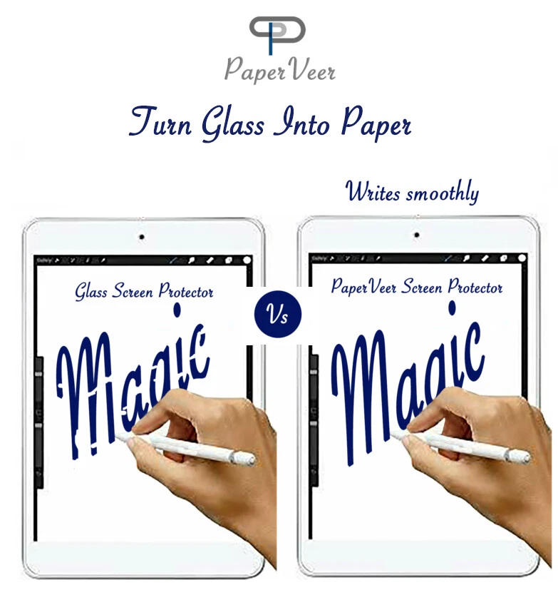 PaperVeer Matte Finish Film Anti-Glare Screen For Apple iPad Mini 1/2/3 7.9 in - Image 4 of 4