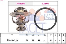 Thermostat Volvo 122