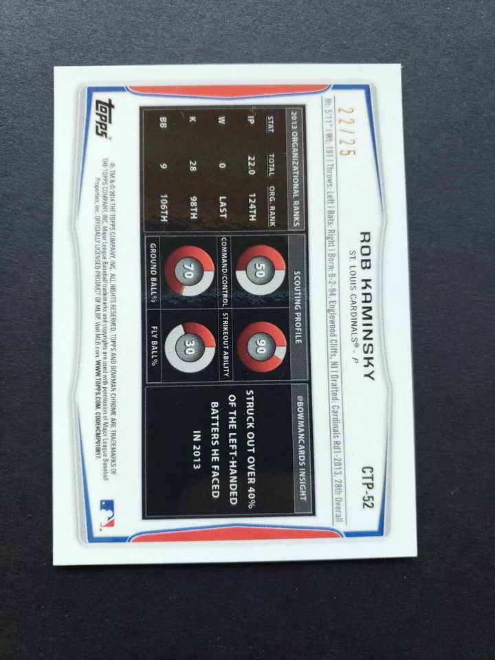 2014 Bowman Chrome Draft Prospects /25 Red Wave Refractors #CTP52 Rob Kaminsky - Image 4 of 4