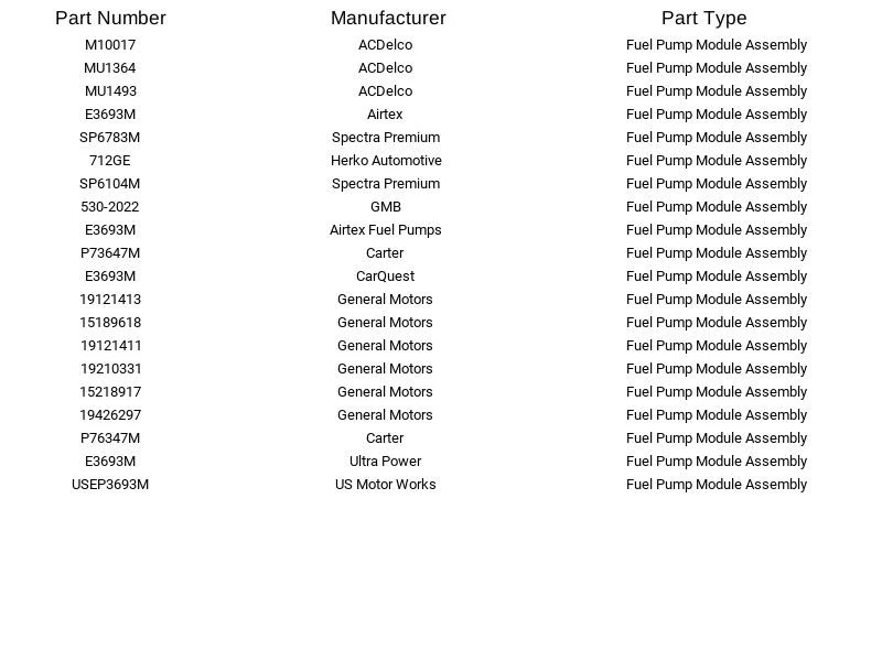Set of 4 Herko Fuel Pump Module 712GE for GMC Chevrolet C6500 Topkick 8.1L 03-05 Foto 4 de 4