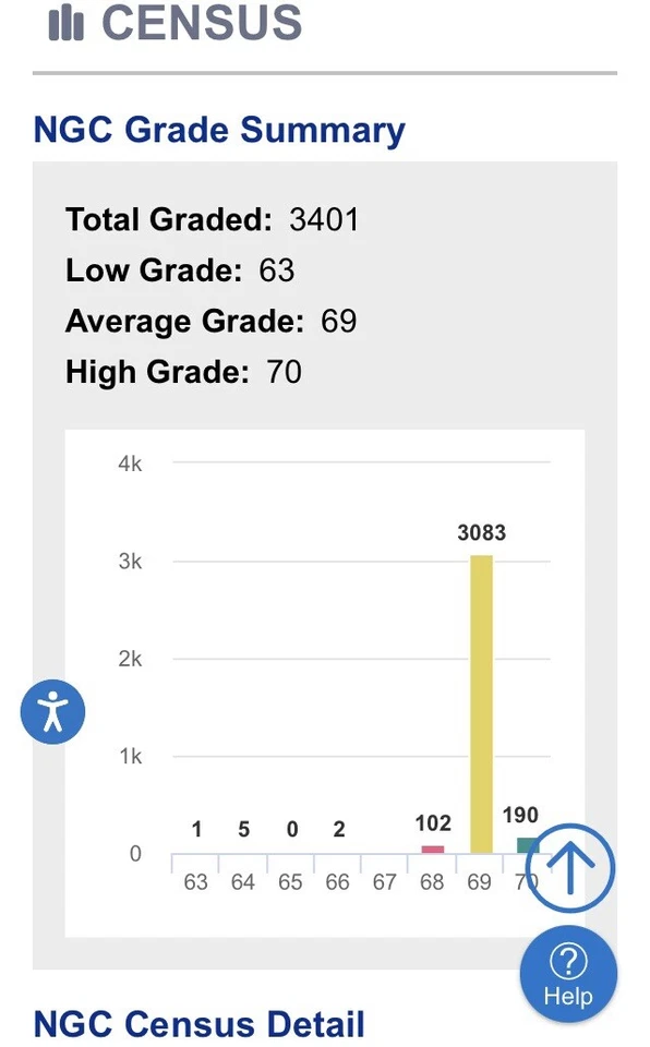 1993 THOMAS JEFFERSON Silver Dollar NGC PR70💥FLAWLESS QUALITY💥 - Image 3 of 4