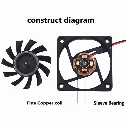 12V 60mm x 10mm 2 Pin CPU Brushless Cooling Fan PC Cooler Heat Sink Black 6010 - Picture 2 of 11