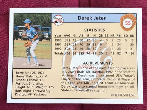 1992 Front Row Draft Picks - GOLD EDITION-COMPLETE SET JETER Rookie Opened 2601 - Picture 2 of 5