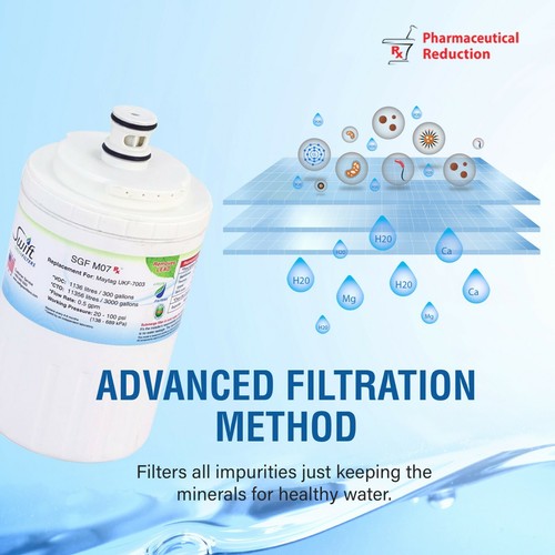 Replacement Maytag UKF7003 UKF7002AXX EDR7D1 Refrigerator WaterFilter SGF-M07 RX - Picture 8 of 8