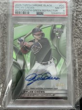 2025 Topps Chrome Black Baseball Checklist Guide in-content 23
