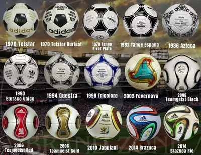 FIFA World Cup Soccer ball Match Ball Size 5 (1970-2014 Edition