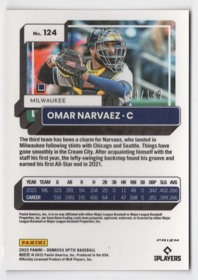 2022 Donruss Optic Black Omar Narvaez /149 Milwaukee Brewers - Image 2 of 2