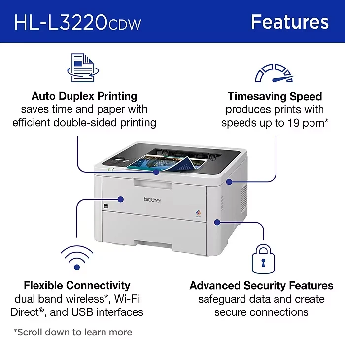 NEW Brother Wireless HL-L3220CDW Compact Digital Color Laser Printer HLL3220CDW - Image 4 of 4