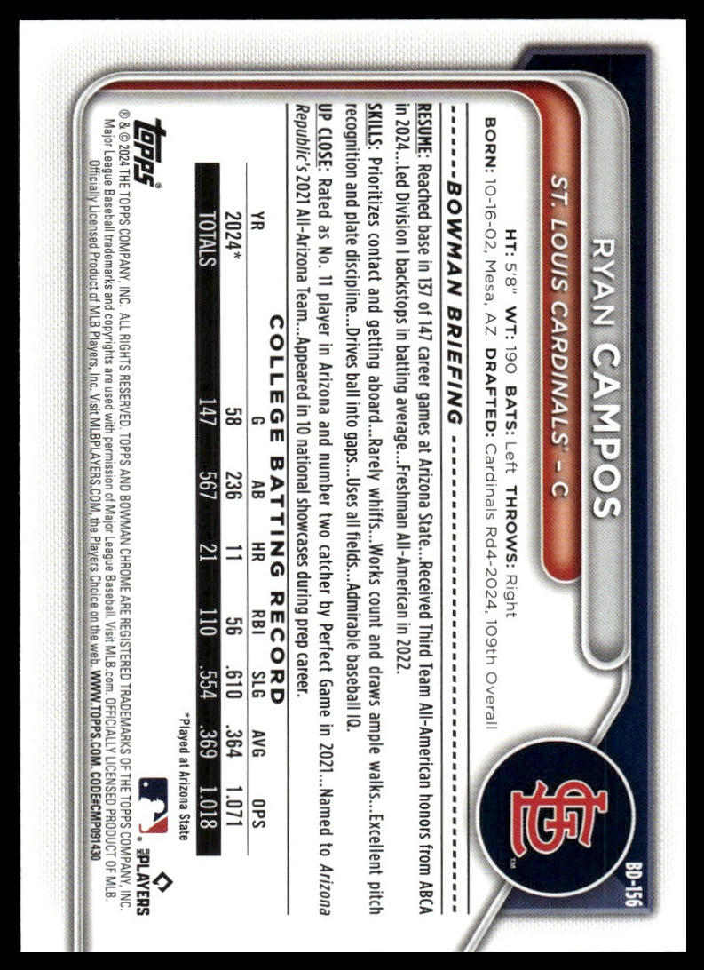 TJ BLAND｜DRAFT PAC 156 2024 Bowman Draft Ryan Campos #BD-156 | eBay