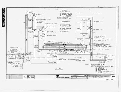 Photo:Edwards Air Force Base Boron CA 1977 JPL Test Stand C Flow Diagram