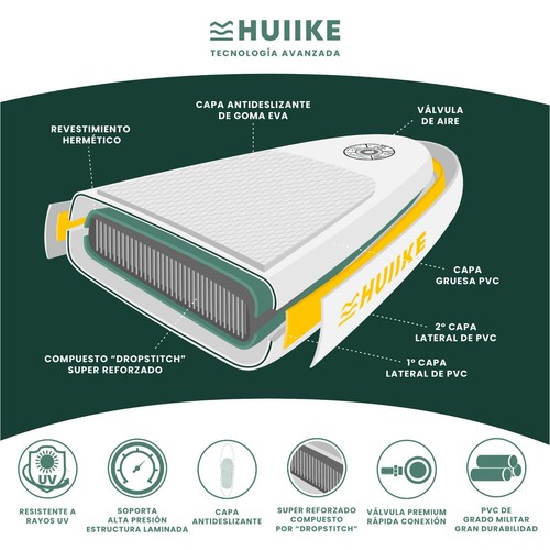 Tabla Paddle Surf Hinchable con Accesorios Premium - HUIIKE | Tabla Padel Surf - Imagen 6 de 9