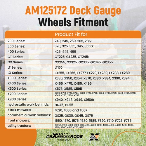 4pc AM125172 Plastic Deck Gauge Wheel Kit For 400 Series 425 445 455 AM125172 - Picture 3 of 12