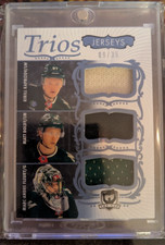 23-24 The Cup Trios Jerseys - Kaprizov/Boldy/Fleury /35 #C3FBK -  Minnesota Wild