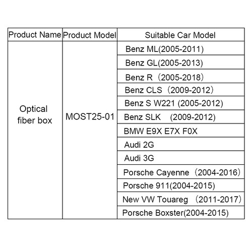 Car Fiber Decoder Box Amplifier For Mercedes Benz ML/R/GL/SLK/Cayenne / Kaman - Foto 10 di 11