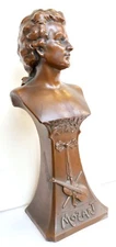 ANTIQUE METAL (COPPER?) BUST of MOZART