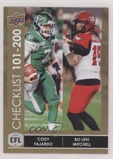 2022 Upper Deck CFL Gold Cody Fajardo Checklist Bo Levi Mitchell #200 10x3
