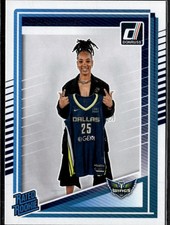 2025 Donruss WNBA Aziaha James 95