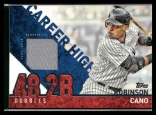 2015 Topps #CRH-RC Robinson Cano Career High Relics (Series One)