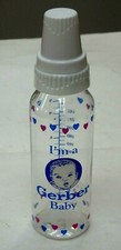 Vintage 1990 "Im a Gerber Baby" Plastic Baby Bottle 9oz w/Nipple, Ring Cap