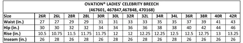 Ovation Celebrity Slim Secret 全座骑行马裤,灰褐色,30R 全新带标签 — 第 4/4 张图片