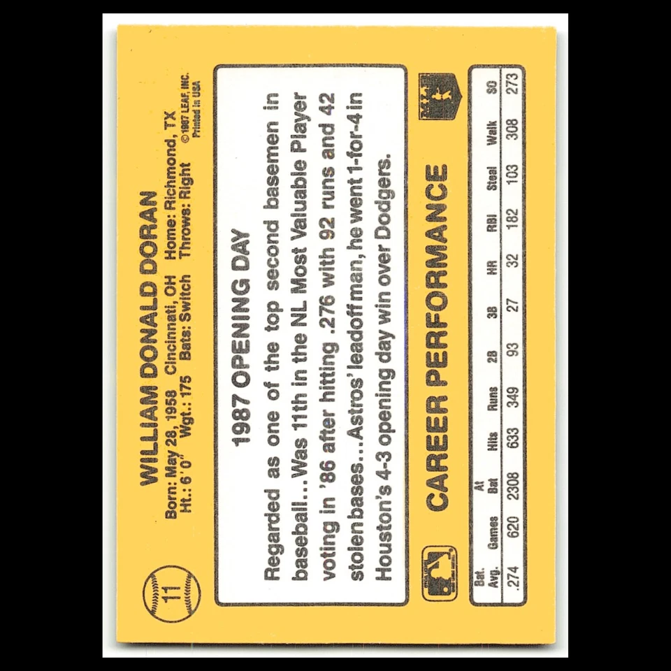 Bill Doran #11 1987 Donruss Opening Day Houston Astros Baseball Card MLB NM - Image 2 of 3