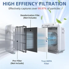 1 PC Nispira HEPA Carbon Filter Replacement for Coway Air Purifier AP-1512H USA