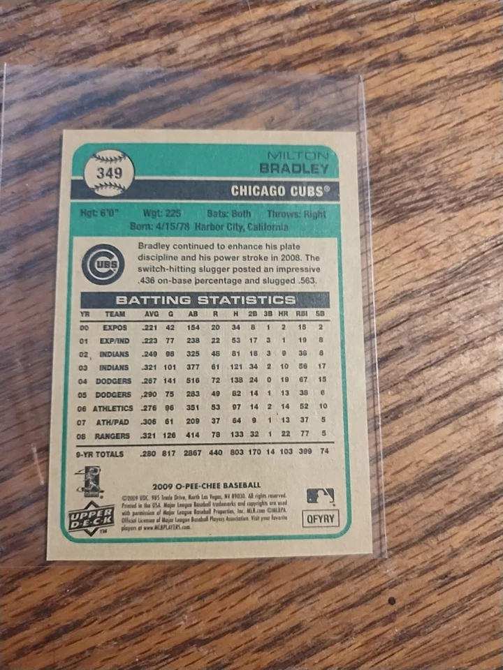 Mini borde negro O-Pee-Chee 2009 - Milton Bradley #349 Foto 4 de 4