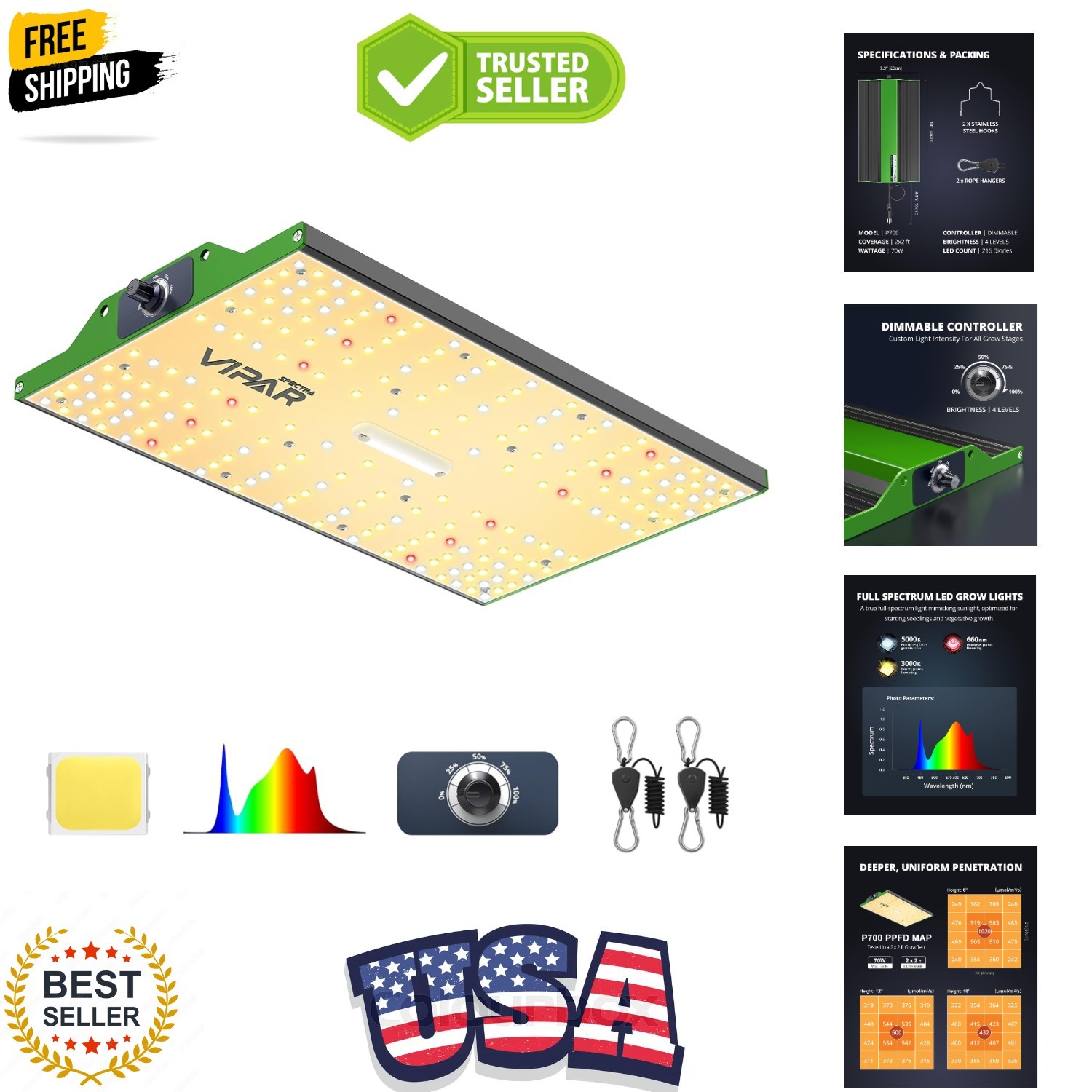 , 70 Watt Dimmable Full Spectrum Plant Light, Led Grow Lights ...