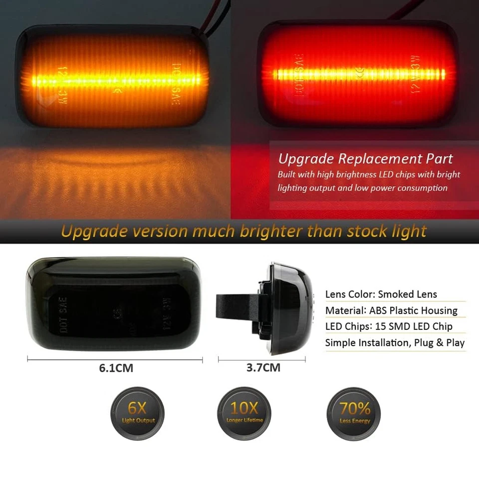 LED Side Marker Lights for 2015-2022 Chevy Silverado GMC Sierra 2500HD 3500HD Foto 3 de 4