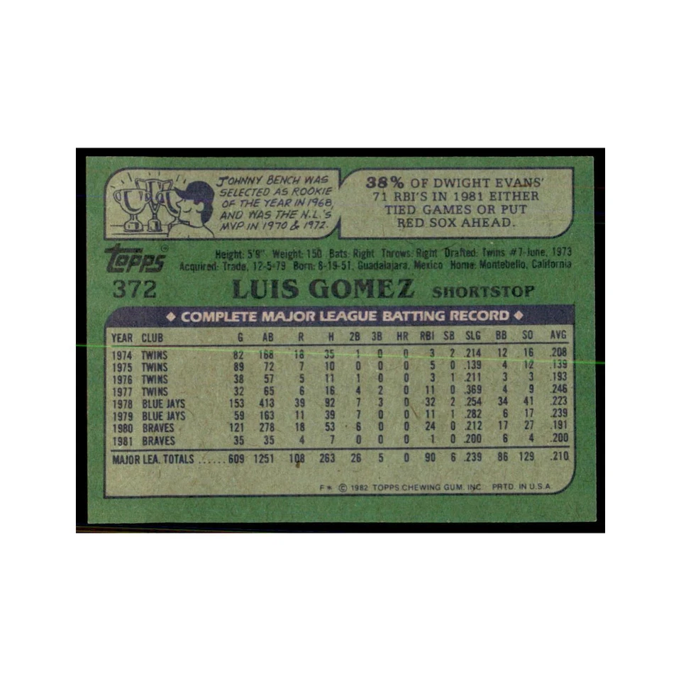 1982 Topps Luis Gomez Baseball Cards #372 - Image 2 of 3